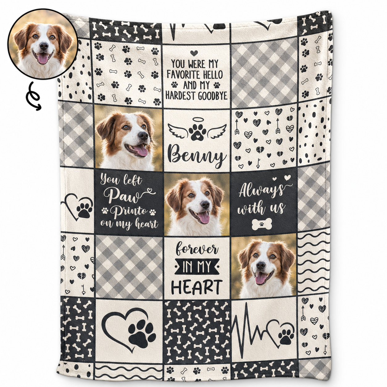Personalized Pet Memorial Photo Fleece Blanket - Dog Loss Remembrance Gift for Pet Owners - Image 1